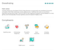 'Lady Charlotte's Loft' - ideal for short holidays or Remote Working Longer Lets.